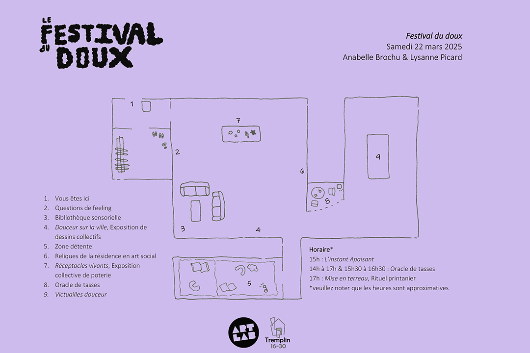Ni un, ni deux, résidence en art social Tremplin 16-30 & ArtLab. Festival du Doux (2025). Anabelle Brochu & Lysanne Picard // Social art residency.